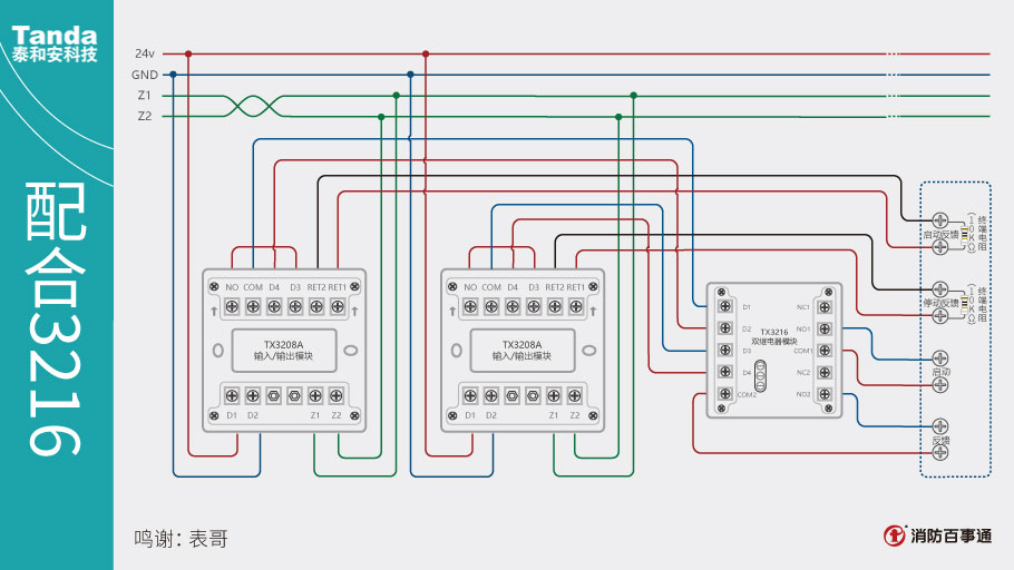 泰和安消防TX3208A模块和TX3216模块配合使用