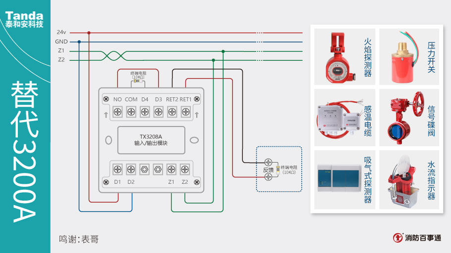 泰和安消防TX3208A模块常见接线方式