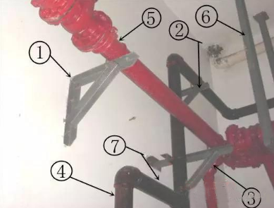 消防管道的安装要点